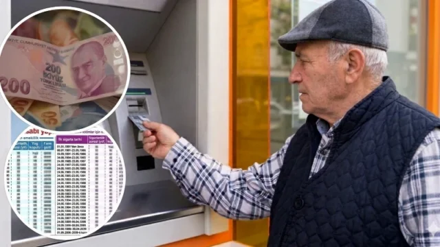Kademeli Emeklilik Son Durum: EYT Sonrası Gözler Bu Modele Çevrildi
